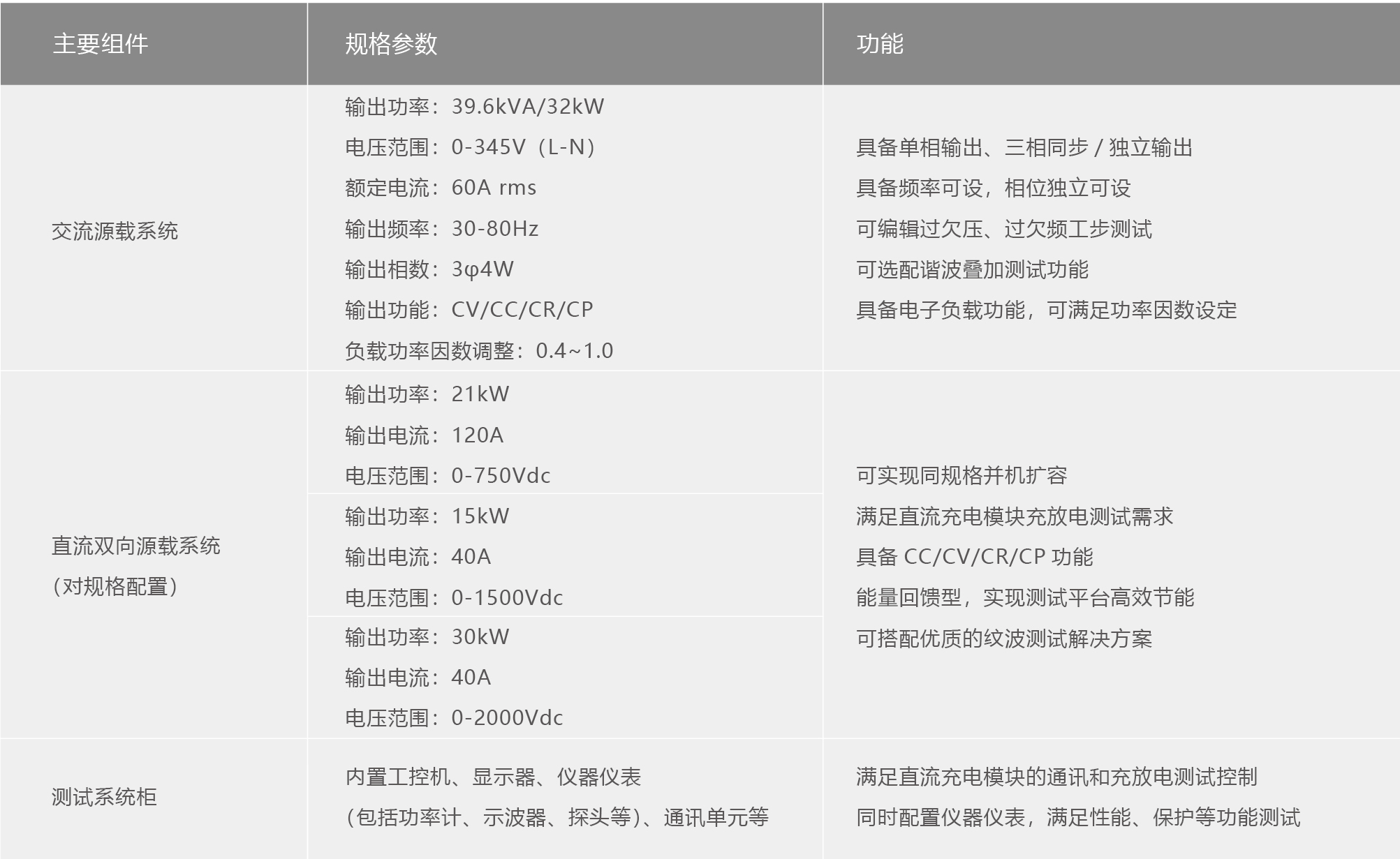 电测单页2022_06.png 电测单页2022_06.png