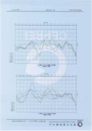 三米法半/全电波暗室 三米法半/全电波暗室
