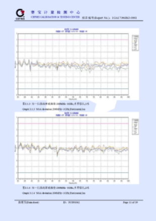 三米法半/全电波暗室 三米法半/全电波暗室