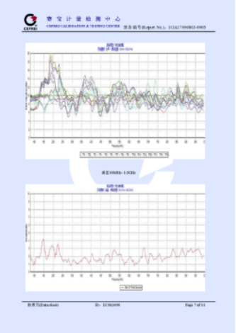三米法半/全电波暗室 三米法半/全电波暗室