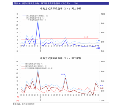 股票的由来(股票的由来与发展)