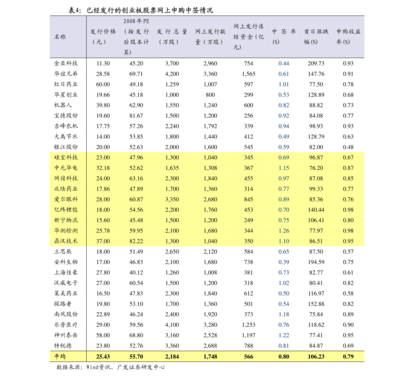 华夏全球股票(华夏全球股票qdii)