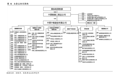 csco股票(dov股票)